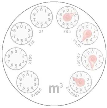 指針式的水表，如何查看水表讀數(shù)及用水量？